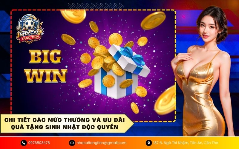 Chi tiết các mức thưởng và ưu đãi quà tặng sinh nhật độc quyền