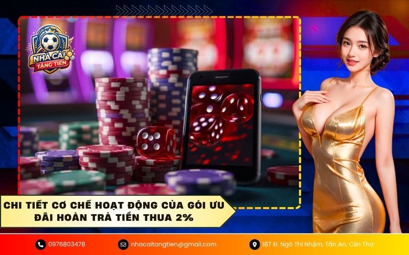 Chi tiết cơ chế hoạt động của gói ưu đãi hoàn trả tiền thua 2%