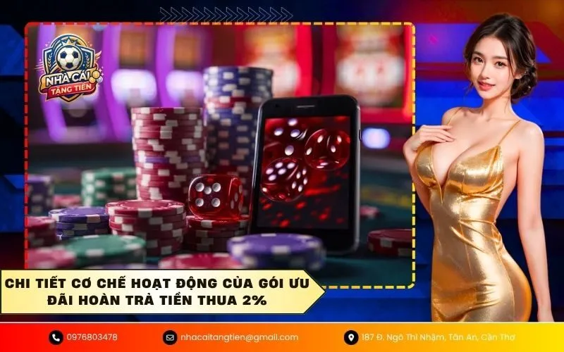 Chi tiết cơ chế hoạt động của gói ưu đãi hoàn trả tiền thua 2%